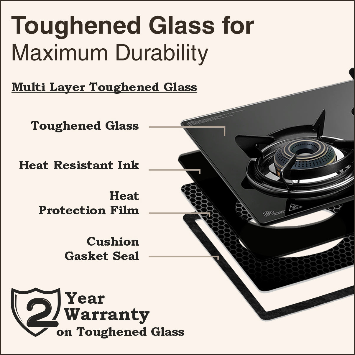 Toughened Glass with 2 Years Warranty