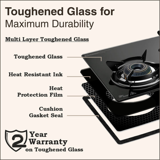 Toughened Glass with 2 Years Warranty