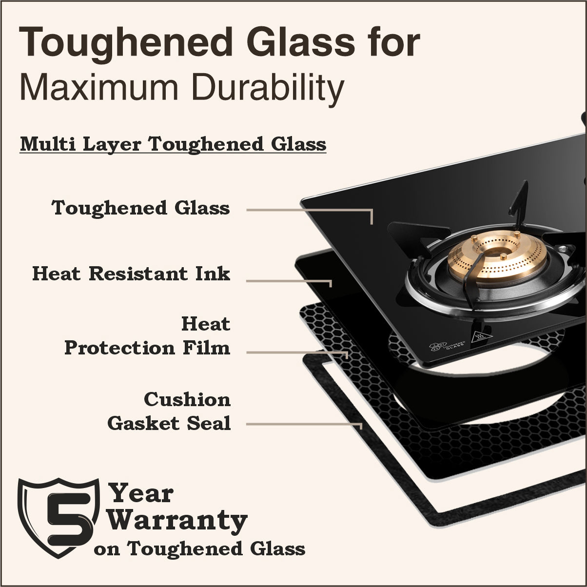 Toughened Glass with 5 Years Warranty