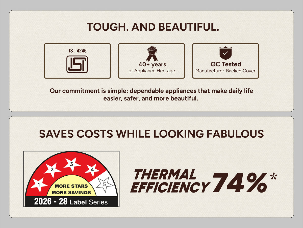 Jyoti Noir 4B Auto — 4 Star BEE rating and 74% thermal efficiency