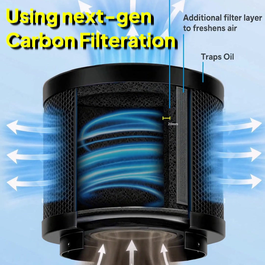 Oxygen 2055-60 Dice carbon filtration system illustration