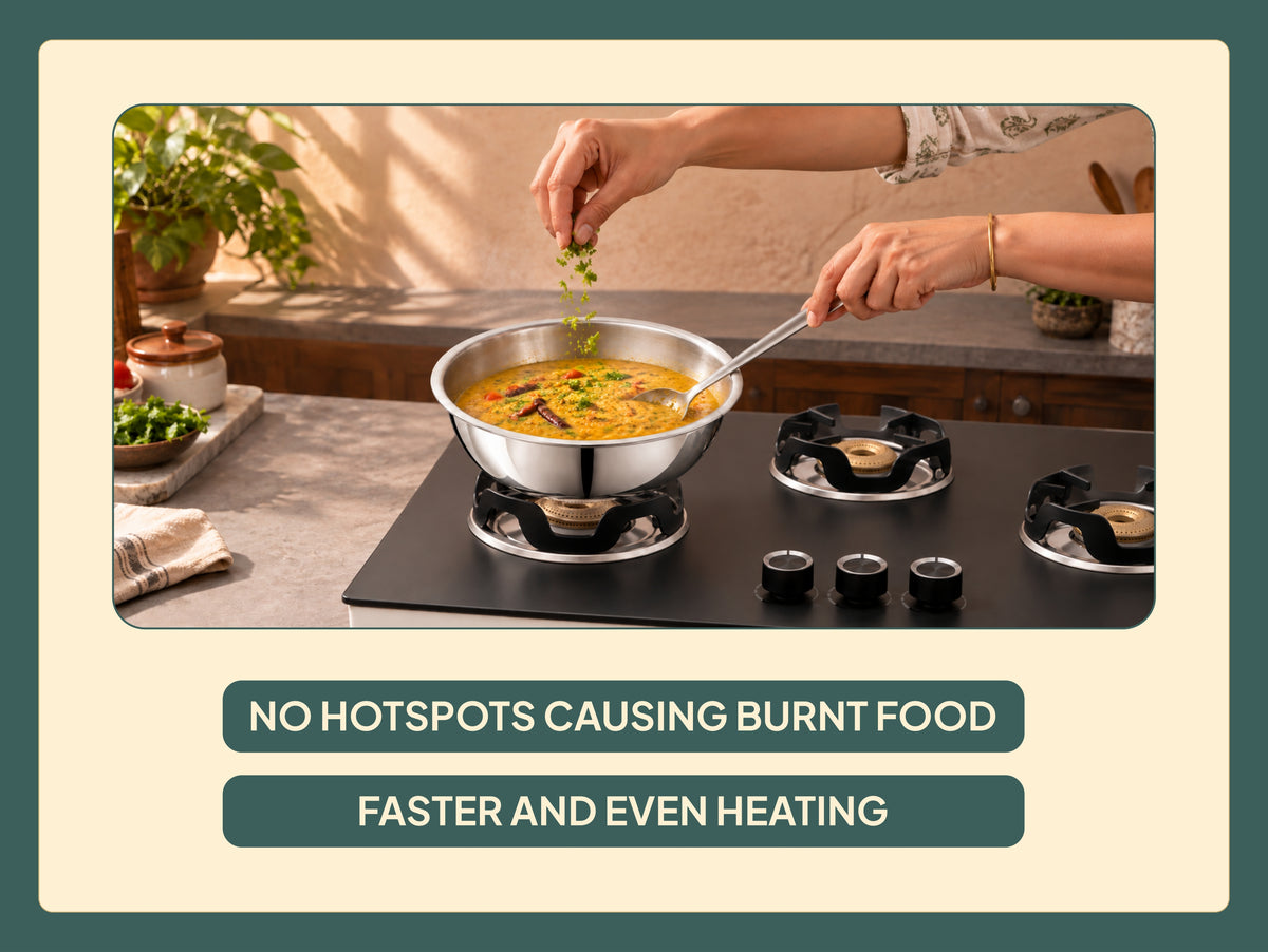 Tatva Tasla faster and even heating — shared across all sizes